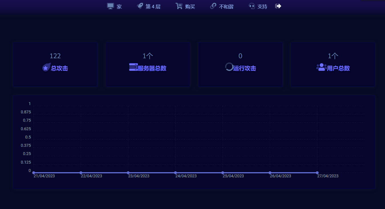 解读DDOS攻击发包- 魔镜app软件下载